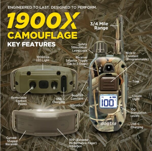 1900X Camoflauge