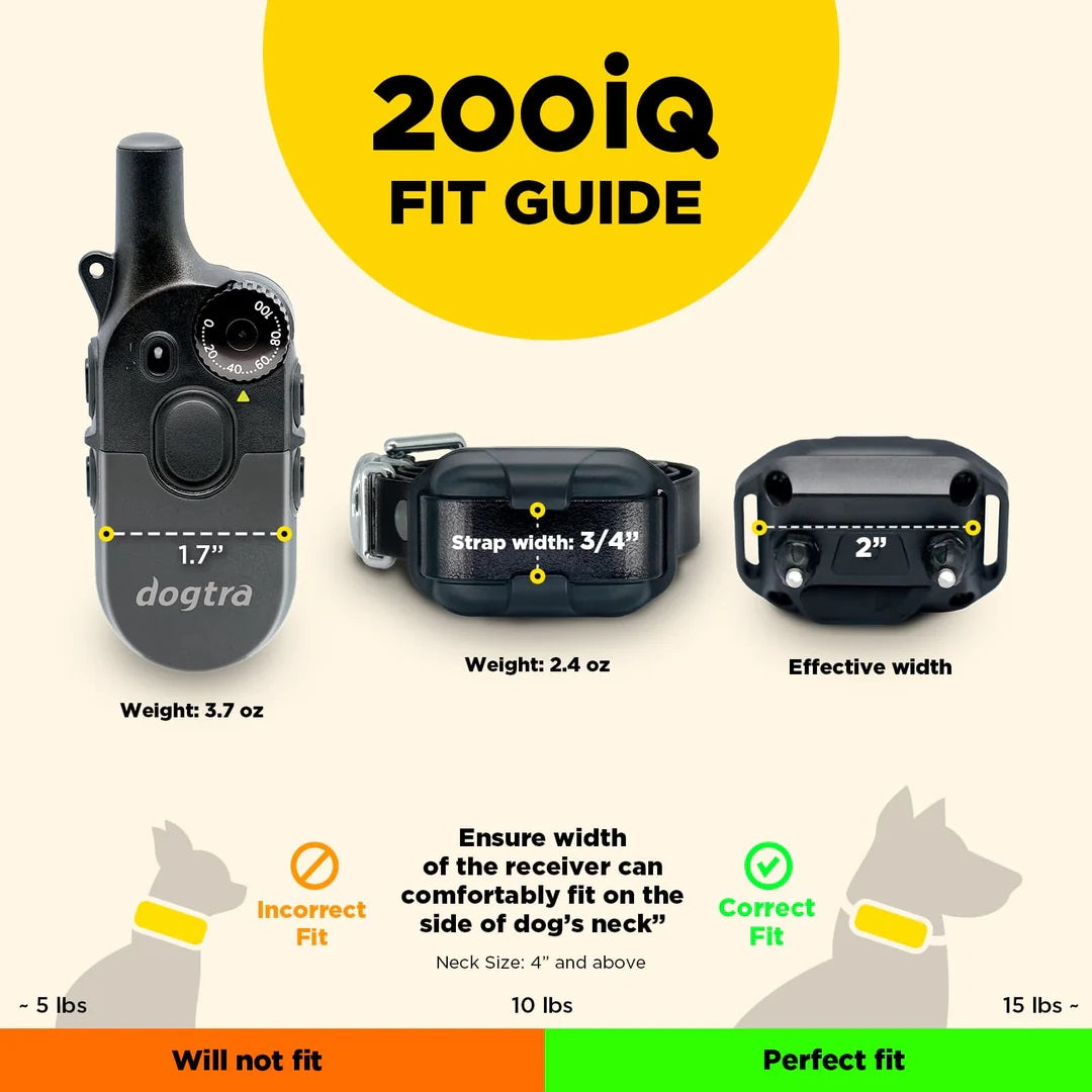 202iQ 2-Dog Unit